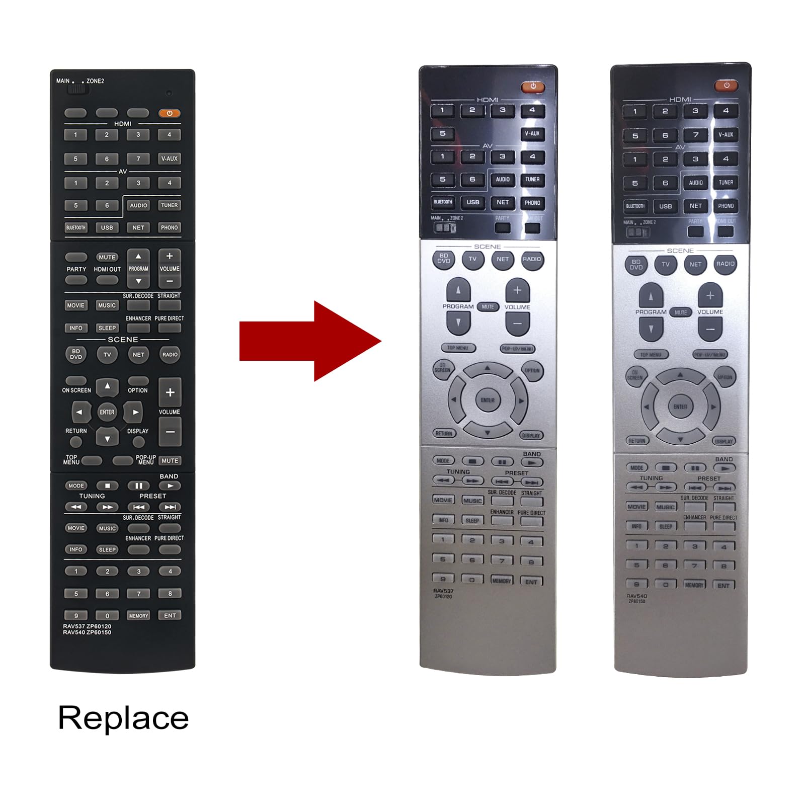Amazon.com: RAV540 Replace Remote Control Compatible with Yamaha